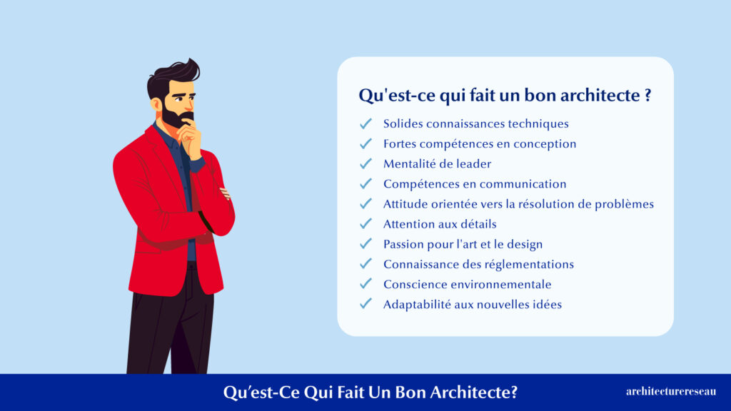 Qu’est-Ce Qui Fait Un Bon Architecte? 10 Signes De Qualité Pour Faire ...