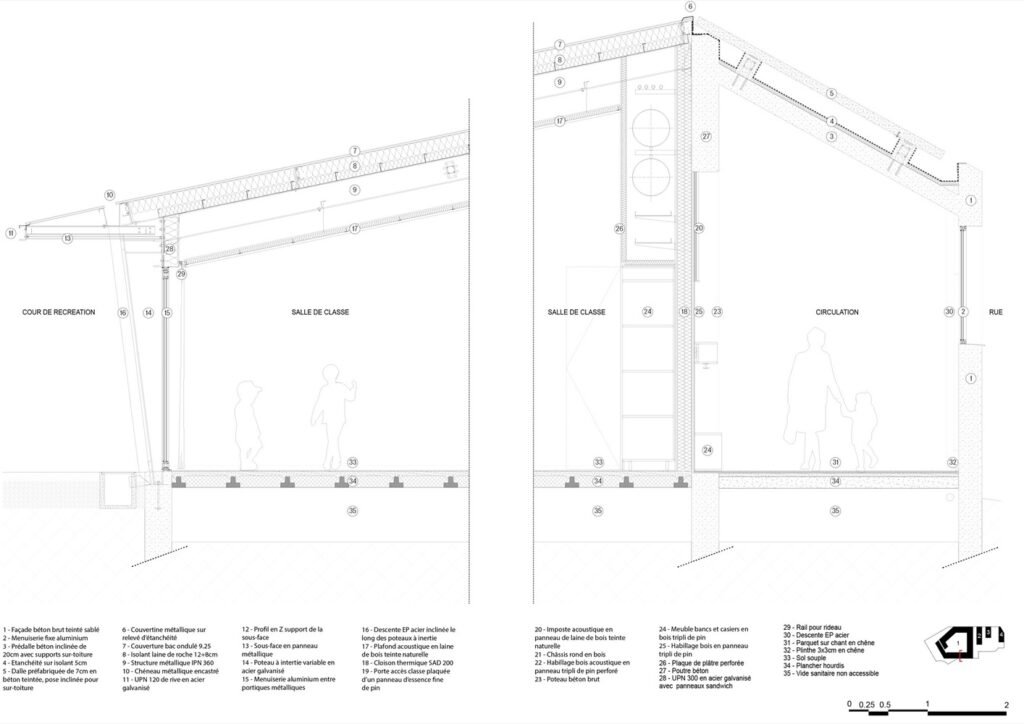Groupe scolaire Samuel Paty / Ateliers O-S architectes + NAS architecture