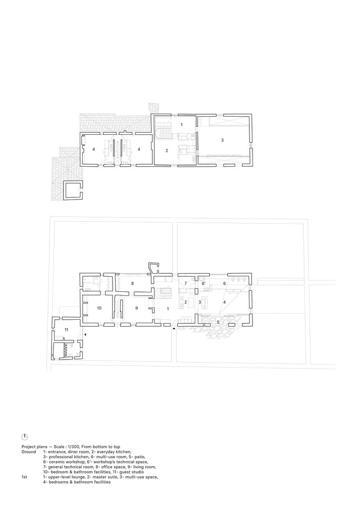 Maison Mas Baudran / PAREIL