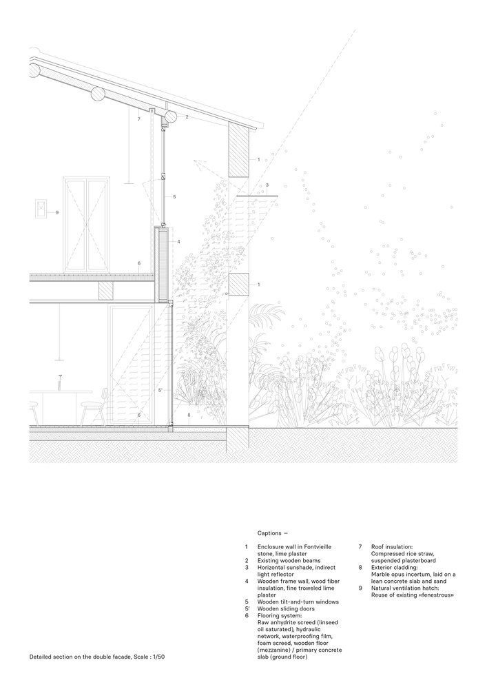 Maison Mas Baudran / PAREIL