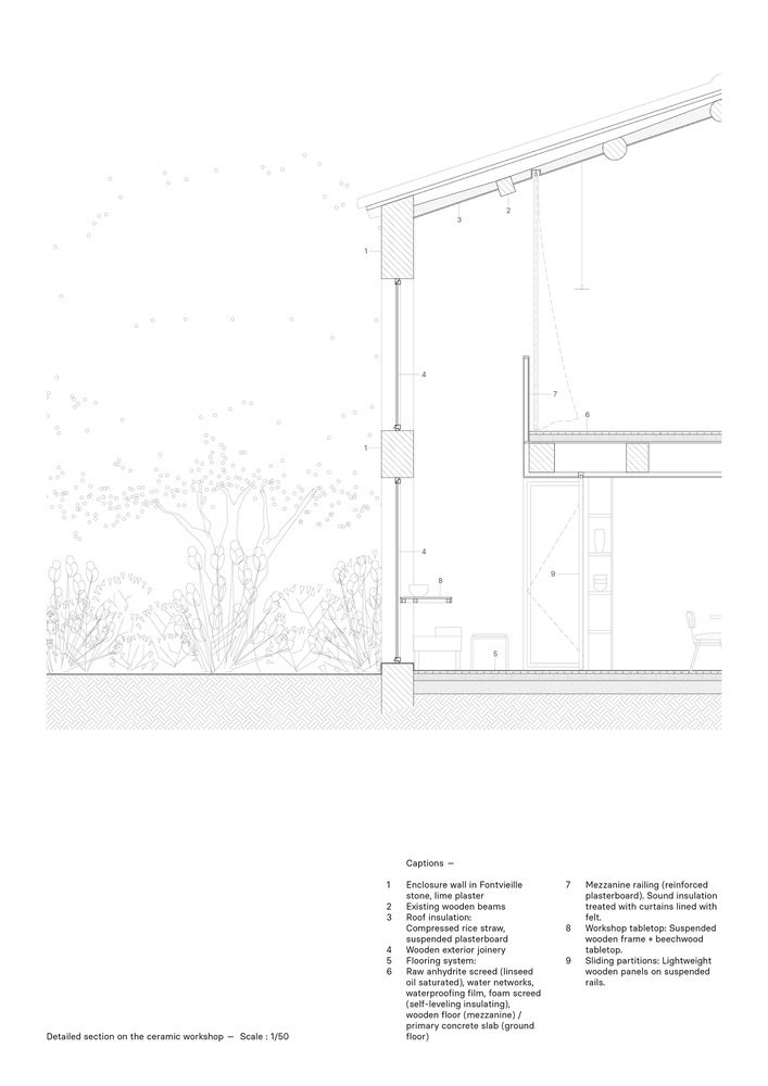 Maison Mas Baudran / PAREIL