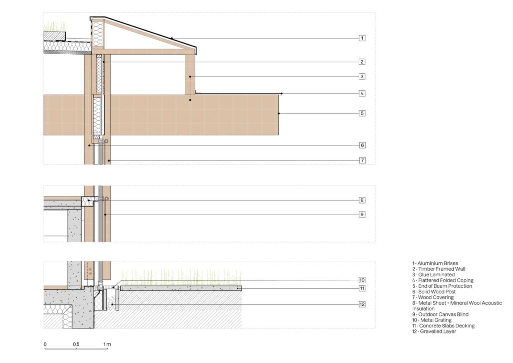 Pavillon Jardins / Atelier du Pont