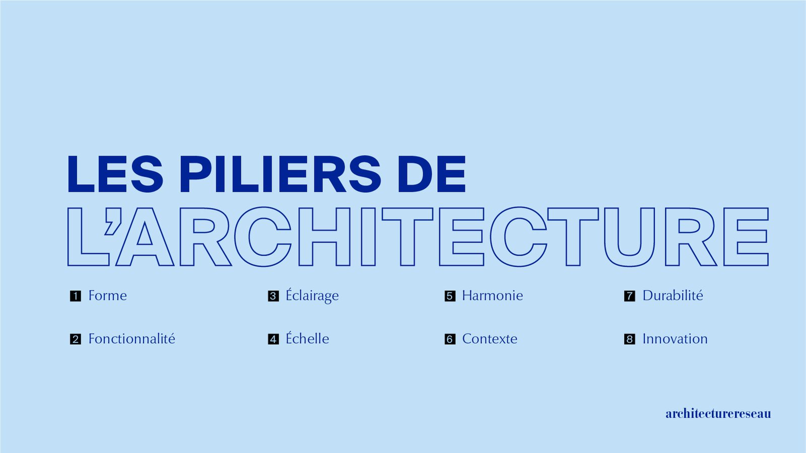 Fondamentaux de l’Architecture - Définition, Éléments et Pr Quels sont les piliers les plus importants de l’architecture ?