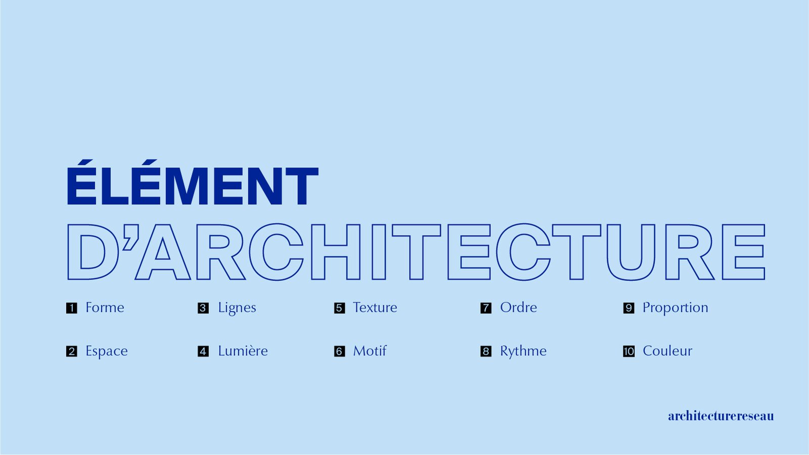 Fondamentaux de l’Architecture - Définition, Éléments et Pr Quels sont les éléments les plus importants de l’architecture ?