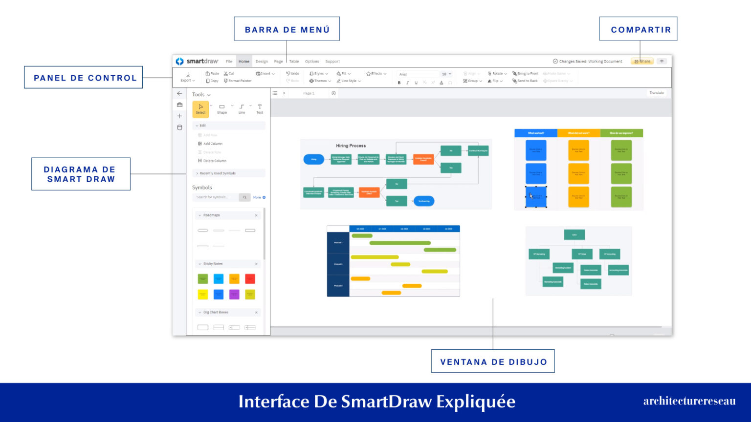 SmartDraw : Devriez-vous l’acheter ? Le verdict de l’architecte