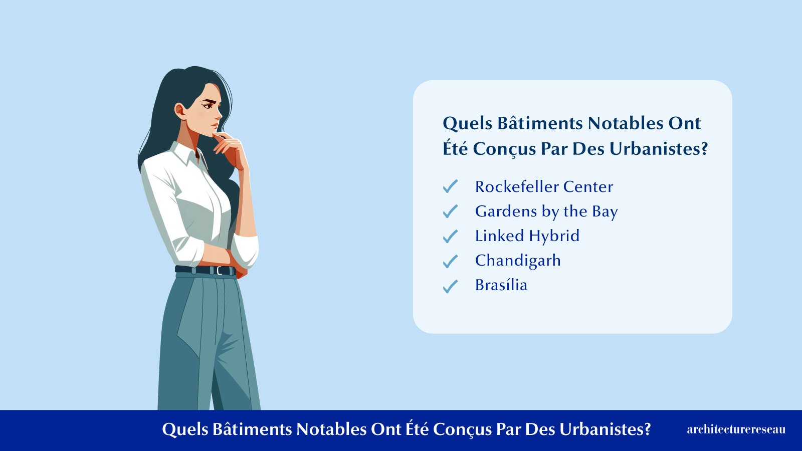 Urbaniste Travail, Salaires, Emplois, Formation et Éthique Quels bâtiments notables ont été conçus par des Urbanistes ?