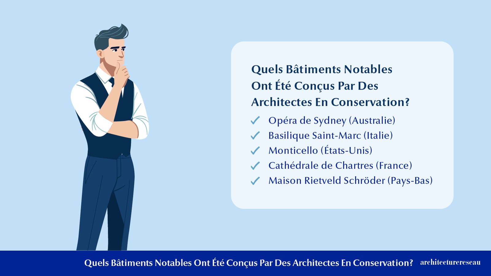 Architecte En Conservation Travail, Salaires, Emplois, Formation Quels bâtiments notables ont été conçus par des architectes en conservation ?