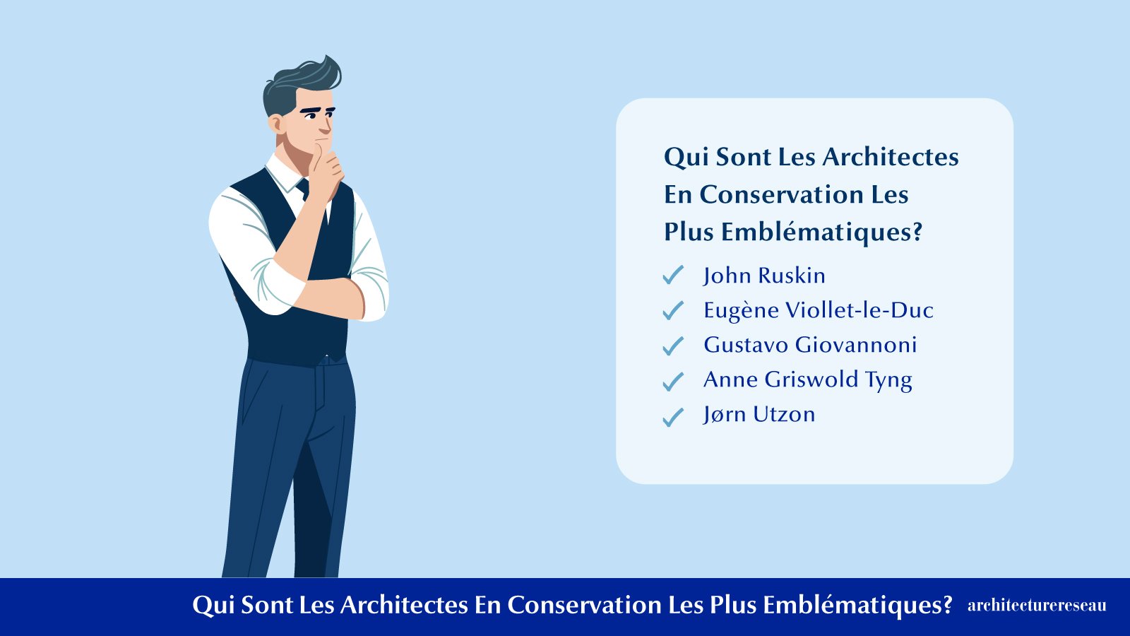 Architecte En Conservation Travail, Salaires, Emplois, Formation Qui sont les architectes en conservation les plus emblématiques ?