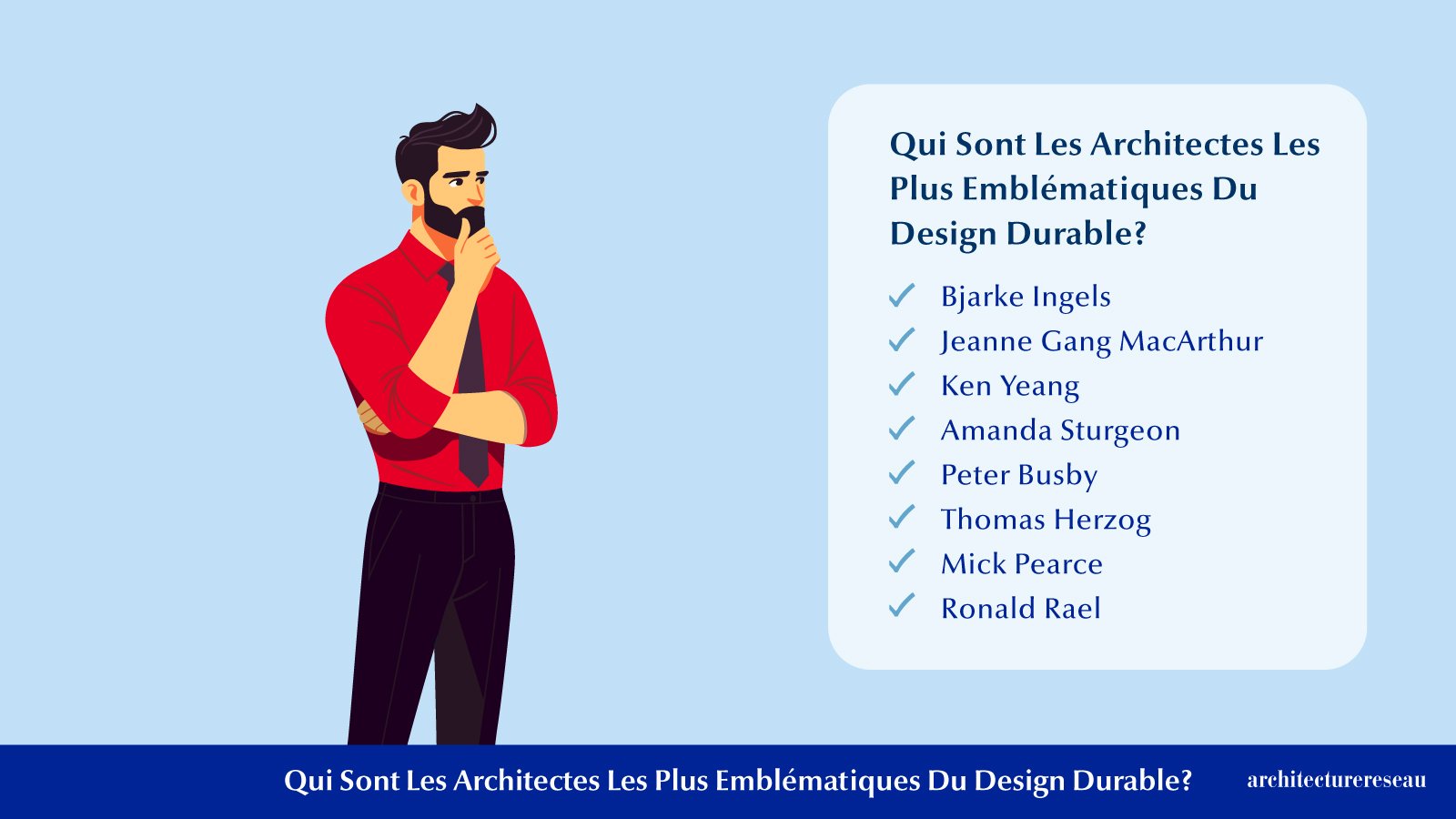 Architecte en Design Durable - Travail, Salaires, Emplois, Forma Qui sont les architectes les plus emblématiques du design durable ?