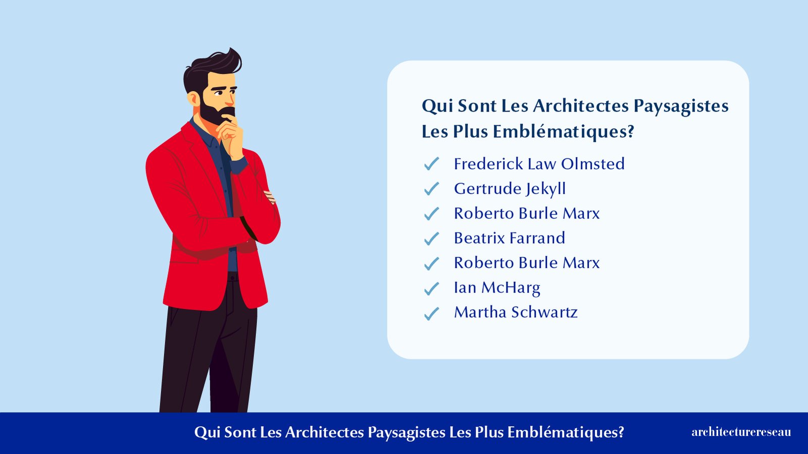 Architecte paysagiste : Travail, Salaires, Emplois, Formation et Qui sont les architectes paysagistes les plus emblématiques ?