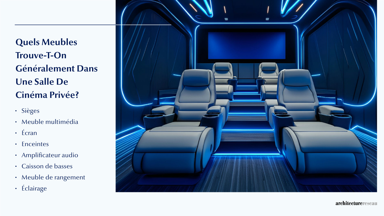 Quel mobilier équipe couramment un home cinéma ?